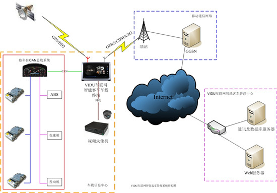 国芯韵获MicroTCA机箱管理模块专利推动系统精确管理